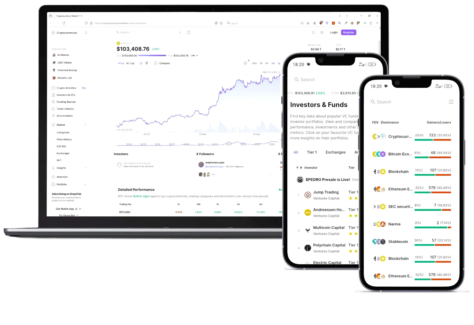 Synthalora investimento online